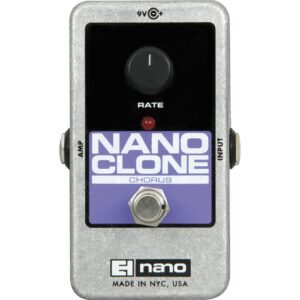 Nano Clone