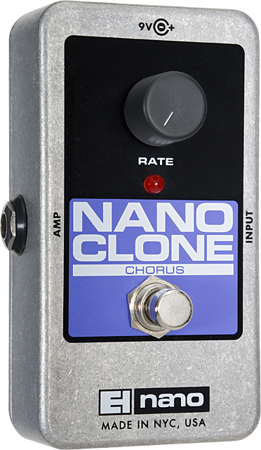 Nano Clone - Image 2